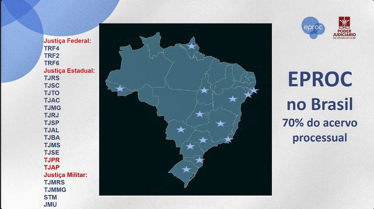 TJAC conclui 8ª etapa de implantação do eproc e expande sistema para comarcas do interior